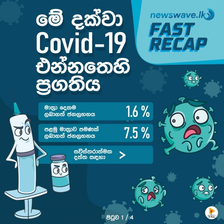 අද වන තෙක් කොවිඩ් එන්නත් දුන්නේ මෙහෙමයි