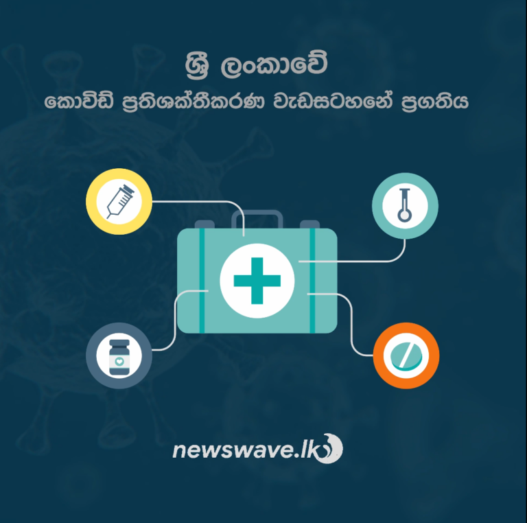 අද වන විට ශ්‍රී ලංකාවේ කොරෝනා මර්ධන ප්‍රතිශක්තීකරණ වැඩසටහනේ ප්‍රගතිය 🎥