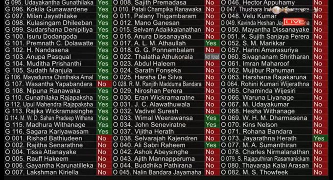 හදිසි නීතිය සම්මතයි හදිසි නීතිය සම්මතයි
